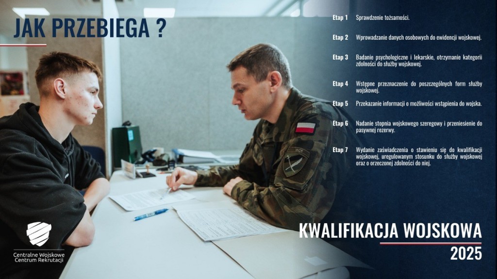 KW1
